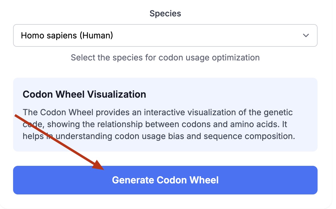 Step 2: Generate Codon Wheel